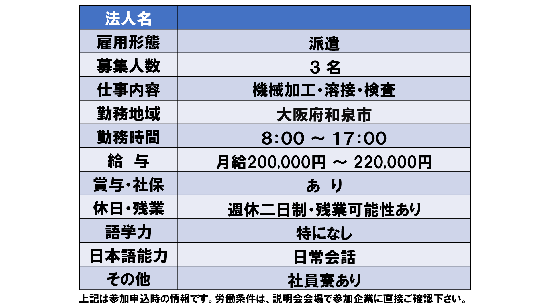 仕事、バイト、正社員